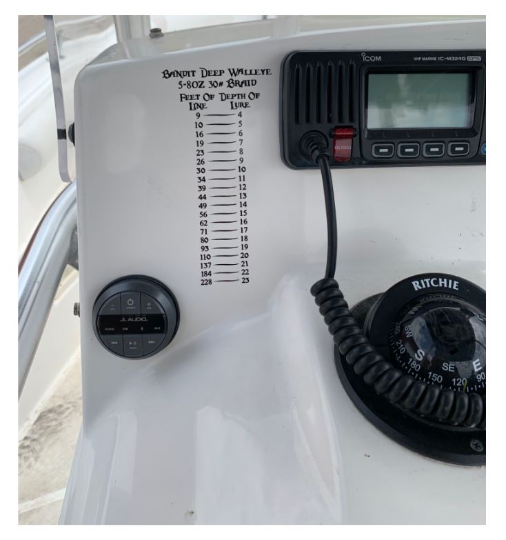 Bandit Deep Walleye Depth Chart R & R Identification